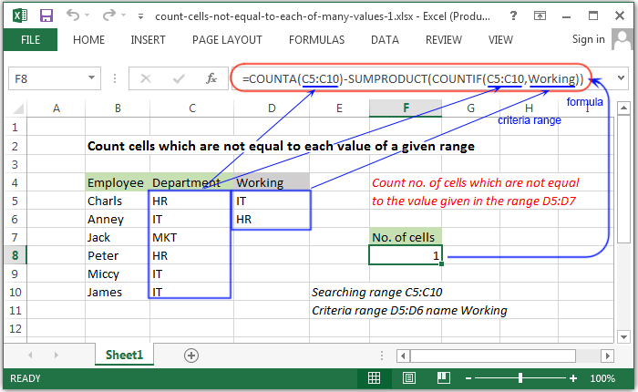 Count cells which are not equal to each value of a given range