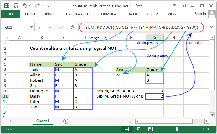 Count multiple criteria using logical NOT