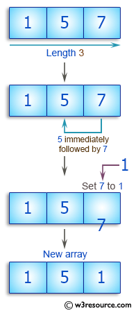 C++ Basic Algorithm Exercises: Check a given array of integers, length 3 and create a new array.