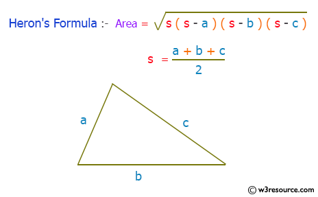 C++ Exercises: Find the area of any triangle using Heron's Formula