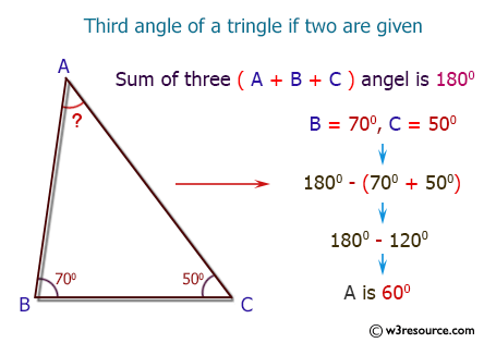 C++ Exercises: Find the third angle of a triangle 