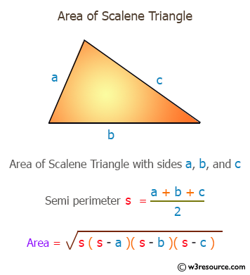 C++ Exercises: Find the area of Scalene Triangle
