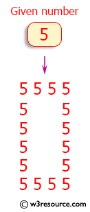 C++ Exercises: Input a single digit number and print in such a rectangular form that it gots 4 columns and 6 rows