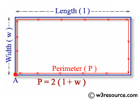 C++ Exercises: Print the area and perimeter of a rectangle