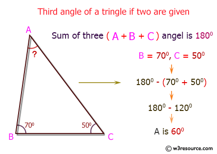 C++ Exercises: Enter two angles of a triangle and find the third angle