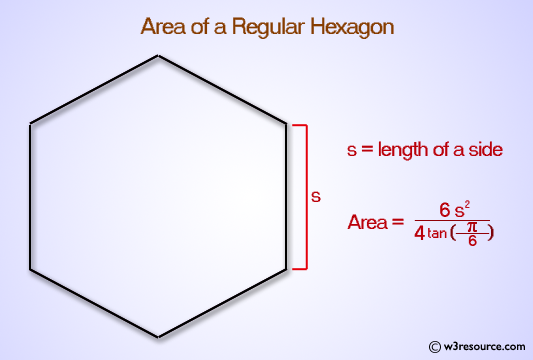 C++ Exercises: Print the area of a hexagon