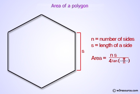 C++ Exercises: Print the area of a polygon