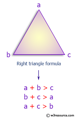 C++ Exercises: Check whether given length of three side form a right triangle