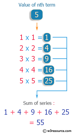 Solved € 16 Question 4 of 9 - /1 III In its first year of