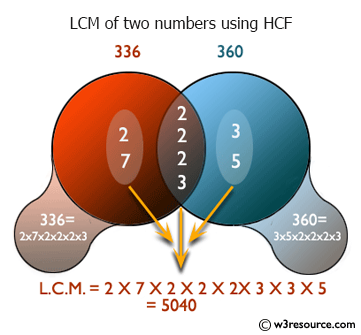 C++ Exercises: Find LCM of any two numbers using HCF - w3resource