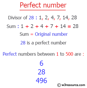 C++ Exercises: Find the perfect numbers between 1 and 500