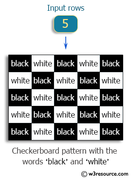 C++ program to determine the color of chess square