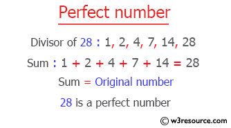 C++ Exercises: Check whether a given number is Perfect or not