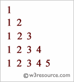 C# Sharp: Display the pattern like right angle triangle using a number