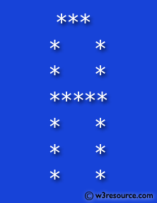 C# Sharp Exercises: Display alphabet pattern like A with an asterisk