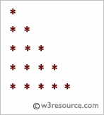 C# Sharp: Display the pattern like right angle using an asterisk