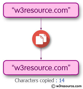 C# Sharp Exercises: Copy one string into another string.