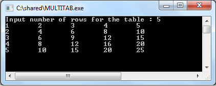 do while multiplication