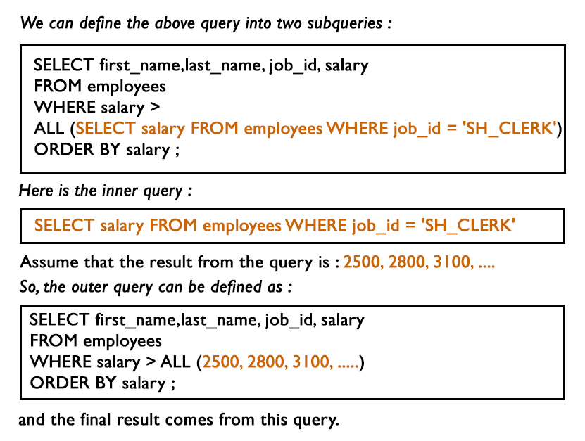 MySQL SubQueries: Find the names and salary of the employees who earn a salary that is higher than the salary of all the Shipping Clerk.