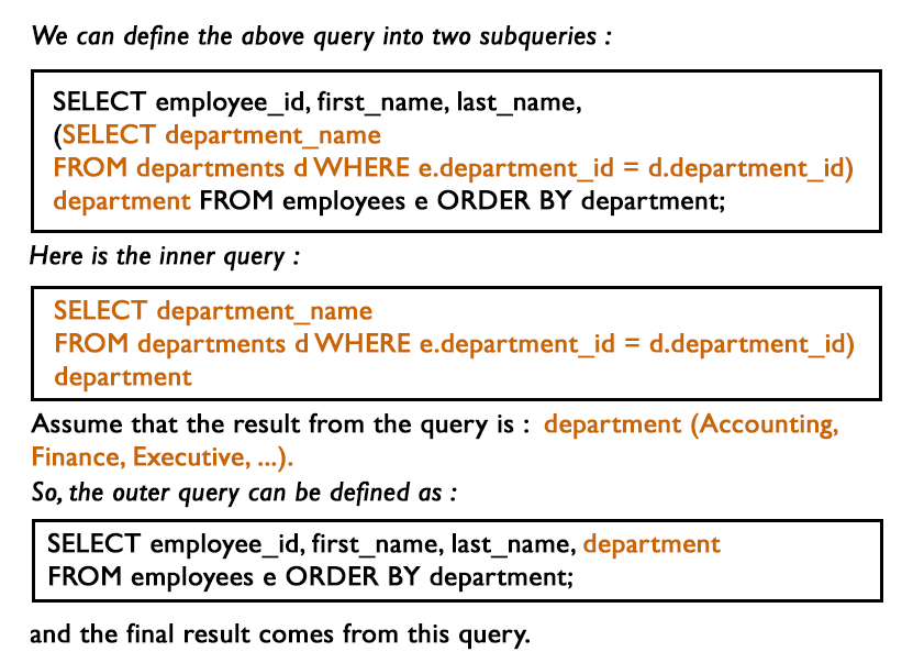 MySQL SubQueries: Display the employee ID, first name, last names, and department names of all employees.