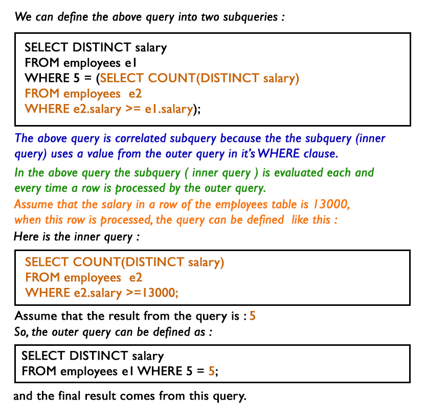 MySQL SubQueries: Find the 5th maximum salary in the employees table.
