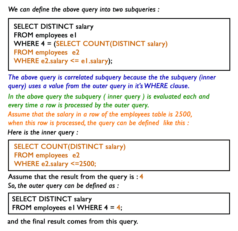 MySQL SubQueries: Find the 4th minimum salary in the employees table