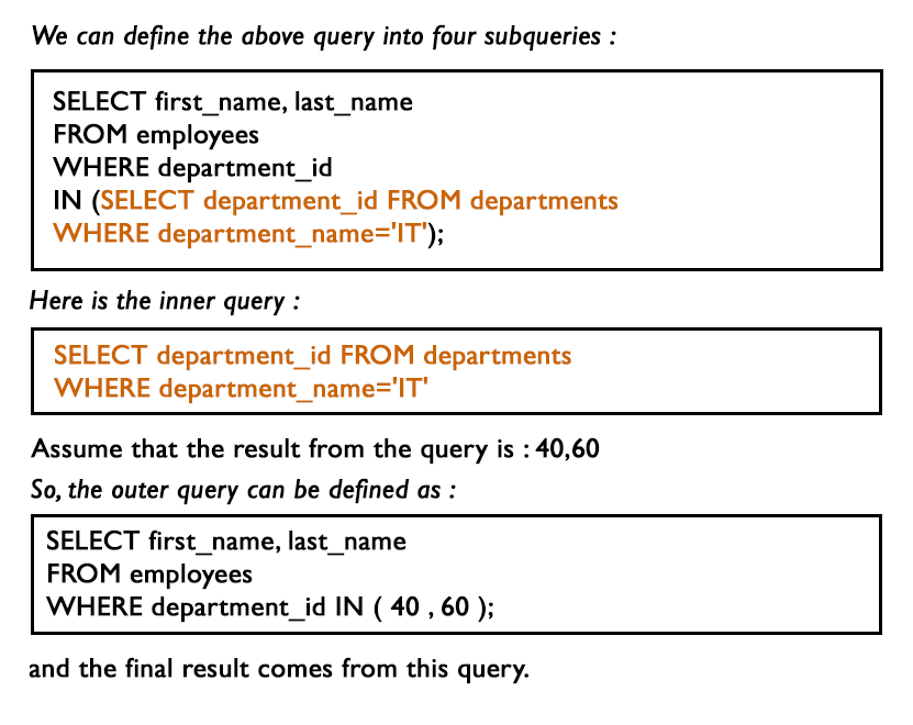 MySQL SubQuery: Find the names of all employees who works in a specific department