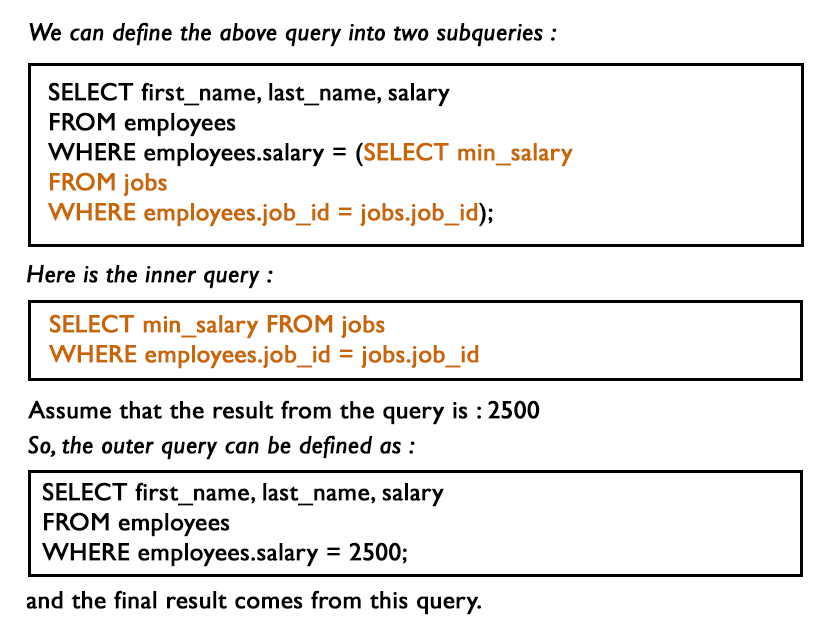 MySQL SubQueries: Find the names, salary of the employees whose salary is equal to the minimum salary for their job grade.
