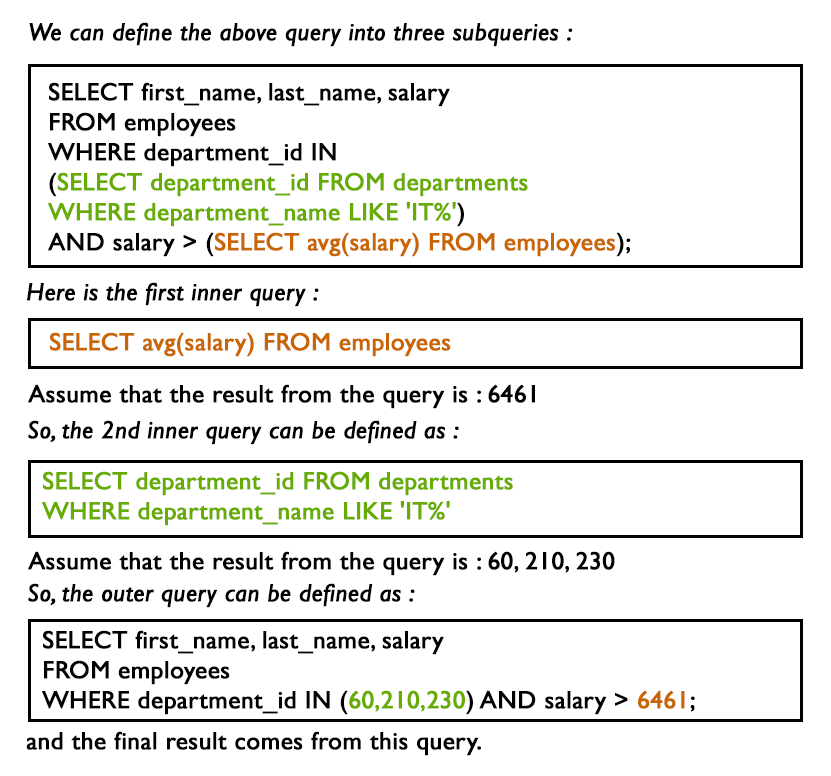 MySQL SubQueries: Find the names, salary of the employees who earn more than the average salary and who works in any of the IT departments.