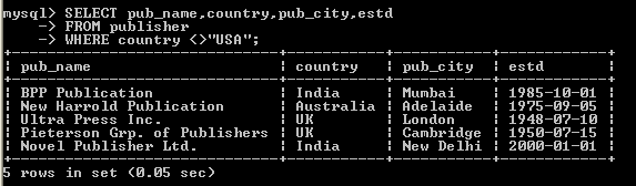 example mysql not equal to