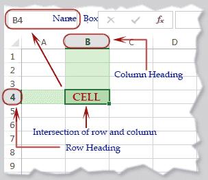 excel-cell