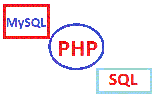 html area element