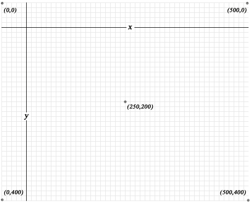 HTML5 sample canvas - w3resource