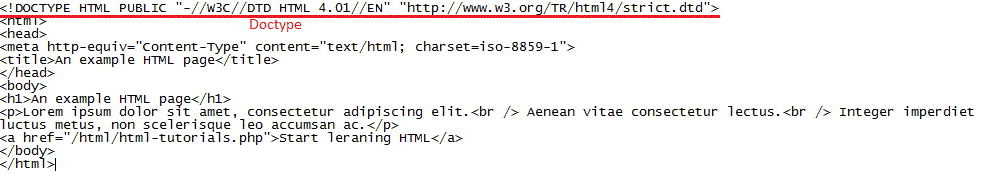 html doctype