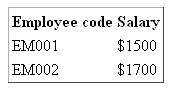 html frame attribute with table