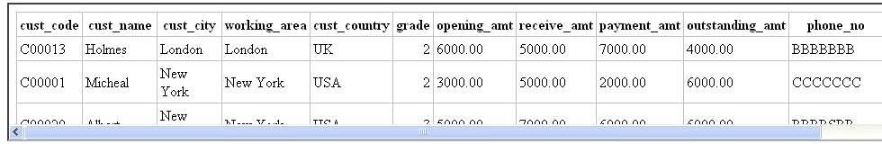 html height attribute with iframe