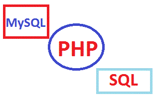 html height attribute with img