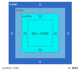 html img element