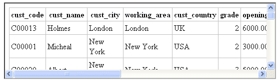 html longdesc attribute with iframe