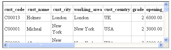 html marginheight attribute with iframe