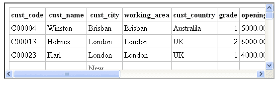 html name attribute with iframe