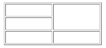 html rowspan attribute with th element