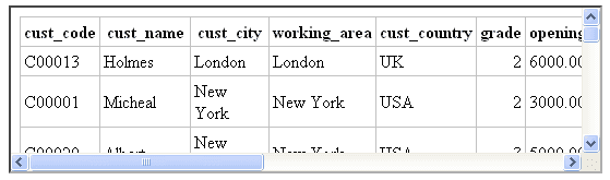 html src attribute with iframe element