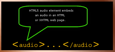 html5 audio