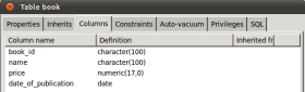 insert data table structure