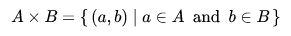 Flowchart: Cartesian product