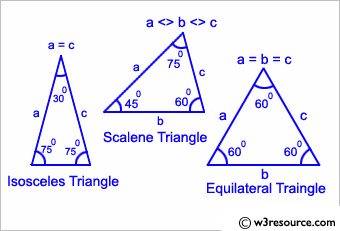 Java Basic Exercises: Check whether three given lengths of three sides form a right triangle.