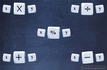 Java: Print the sum, multiply, subtract, divide and remainder of two numbers