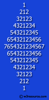 Java conditional statement Exercises: Display the number rhombus structure 