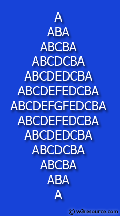 Java conditional statement Exercises: Display the following character rhombus structure 